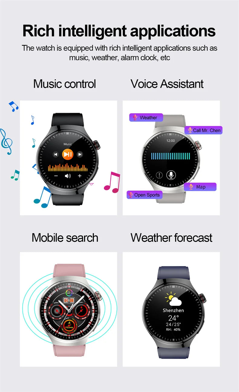 Nouvelle surveillance de la santé montre intelligente examen physique santé Wacth pression artérielle ECG + PPG Sport appel Smartwatch pour Android iOS