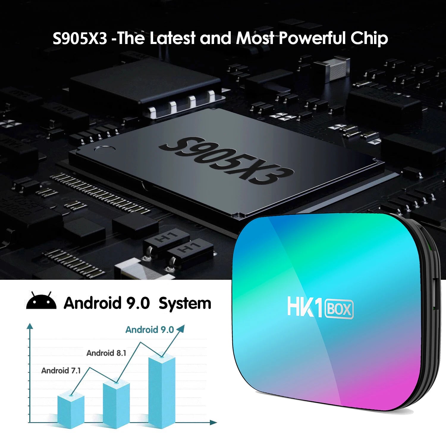 Boîtier TV intelligent Android 9.0 4K 100m 1080P HK1 boîtier amlogic S905X3 double WiFi 4GB RAM 32GB 64GB ROM HK1BOX décodeur