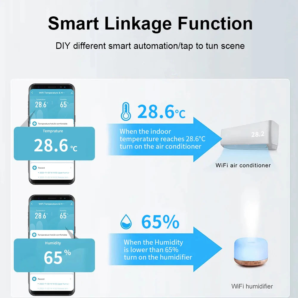 Compteur intelligent de température et d'humidité WiFi Graffiti compteur de température et d'humidité application Mobile sans fil contrôle à distance de la température