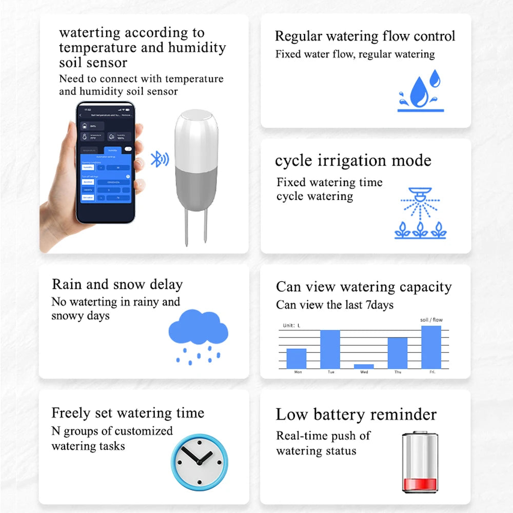 Tuya Wifi Smart Watering Timer, Solar Powered Drip Irrigation System, Built-in Water Flow Recorder, Water Controller