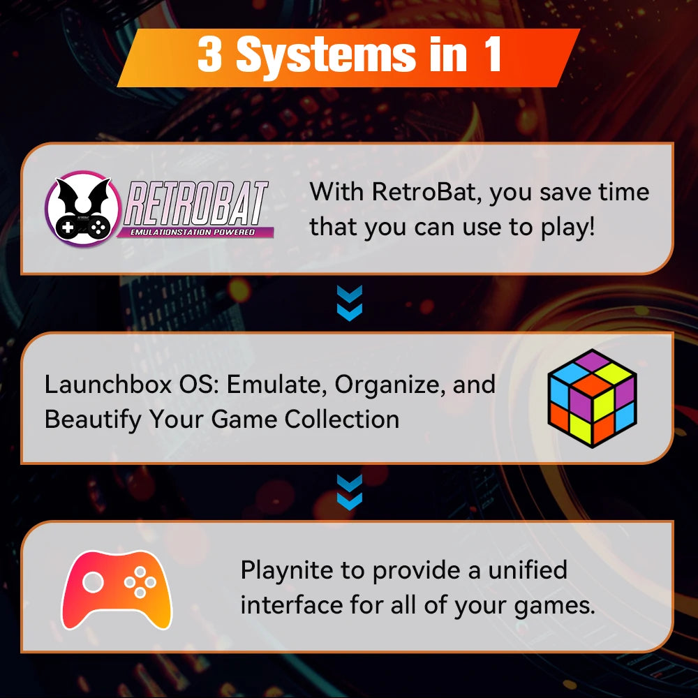 Play Zone 1T jeu SSD pour PS5/PS4/PS3/PS2/Switch/Xbox/WIIU 80 + émulateurs boîte de lancement & Retrobat & Playnite 16191 jeux pour PC/ordinateur portable