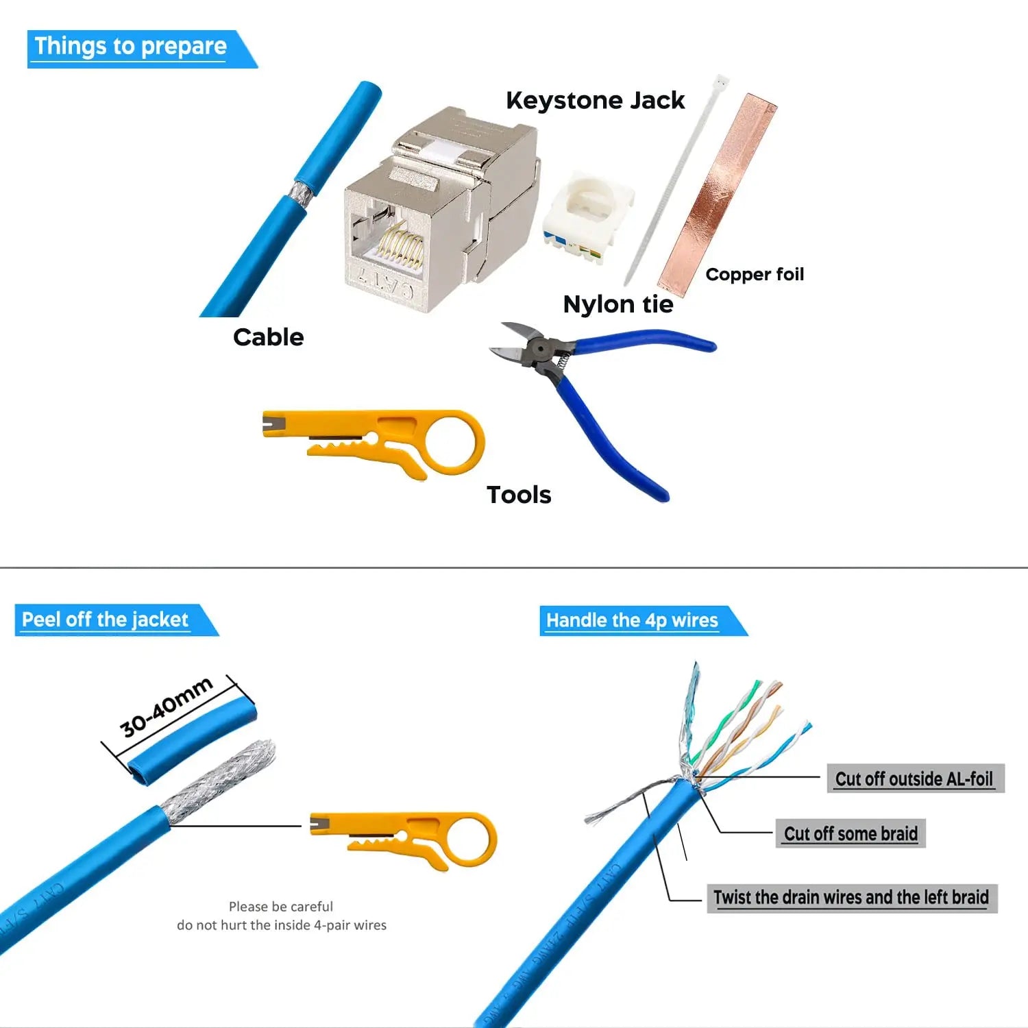 ZOERAX Cat6a Cat7 Keystone Jack Cat7 RJ45 STP Toolless Type Zinc Alloy Module Adapter Coupler Plugs for 22 to 26 AWG