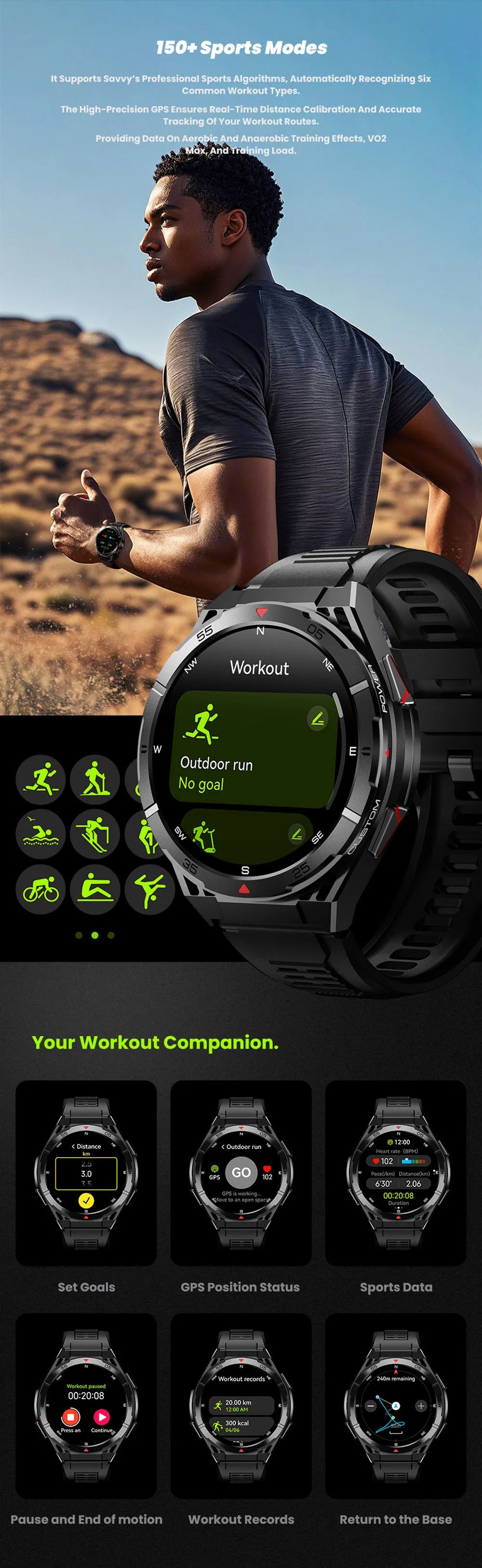 Nouvelle montre intelligente GPS sport boussole Altitude pression d'air appel de dent bleue 3ATM étanche santé AMOLED écran Smartwatch 480Mah