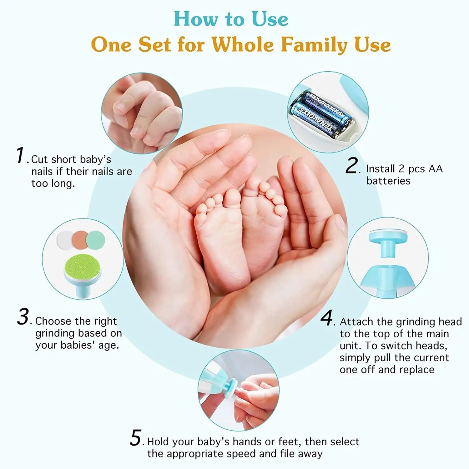Coupe-ongles électrique pour bébé, outil de polissage des ongles pour enfants, soins pour bébé, coupe-ongles multifonctionnel, ensemble de manucure pour nourrissons