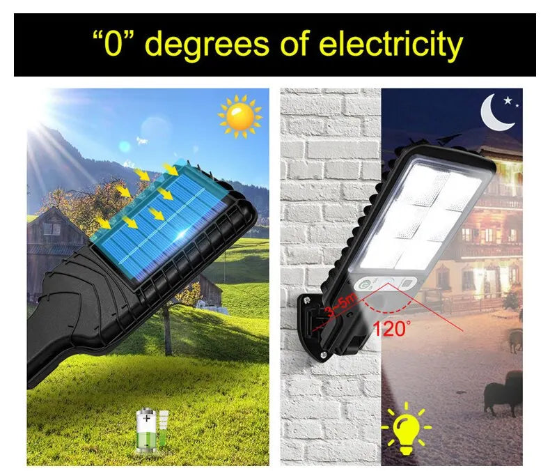 Outdoor LED lights, waterproof lights with motion sensors and remote-controlled induction lights for garden, patio, and garage lighting