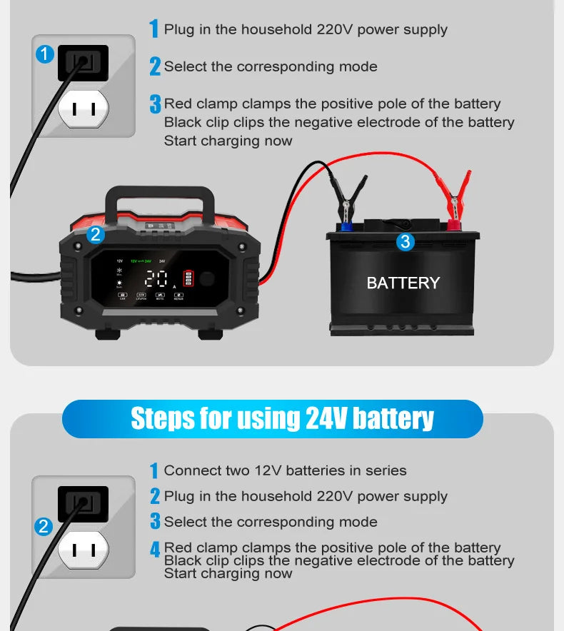 Chargeur de batterie intelligent pour voiture et moto, chargeurs de batterie au lithium, AGM GEL, plomb-acide, veFePO4, 20A, 10A, 12V, 24V