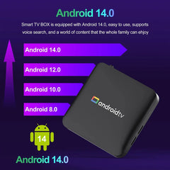 TV Box H96 MAX S905L3 Android 14.0 Set-Top Box BT Remote 4K Quad Core Home Media Player Smart Set-Top Box TV Box 2GB 8GB