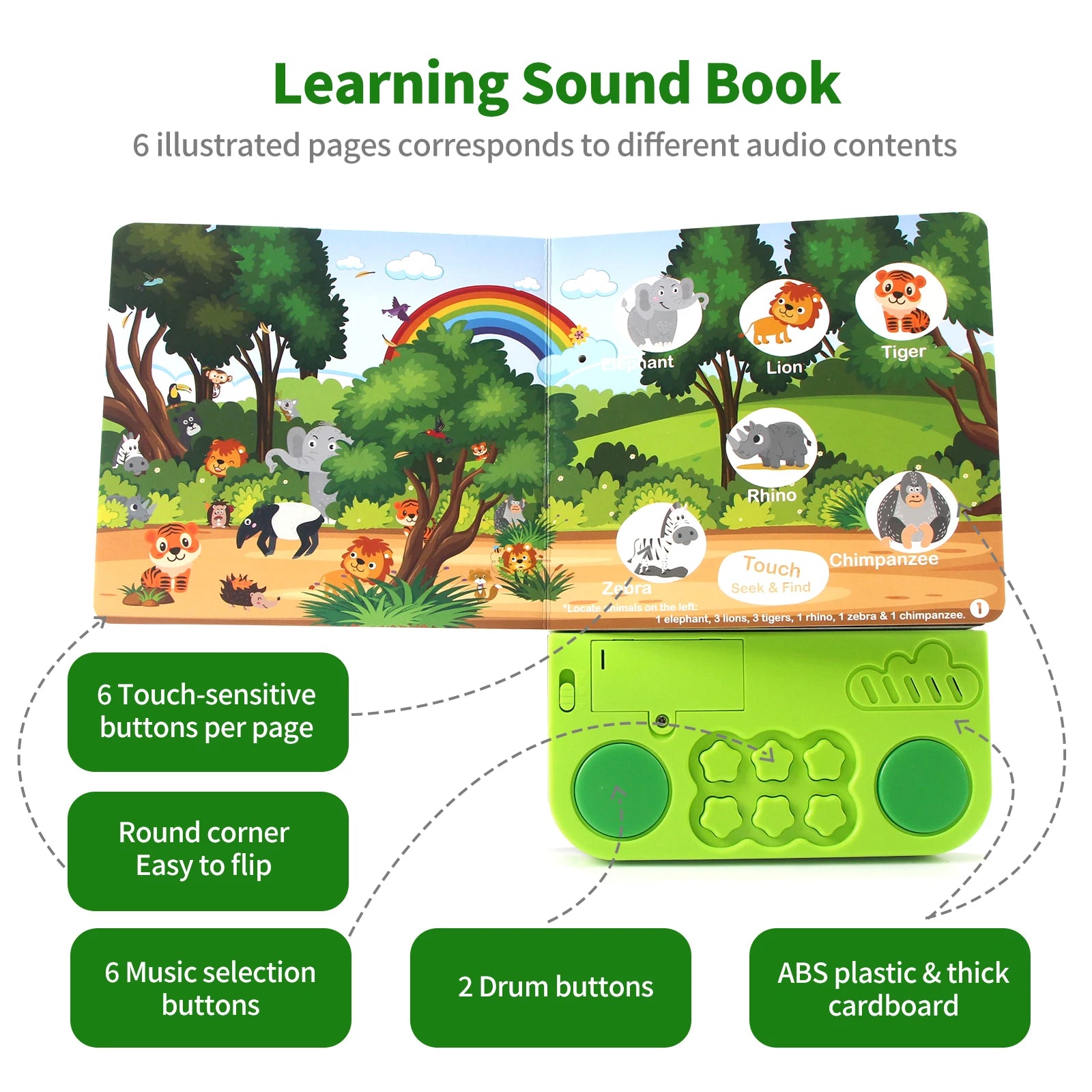 Livres Audio électroniques pour enfants, livres cognitifs avec mélodie et lumières, sons de batterie, jouets éducatifs interactifs préscolaires