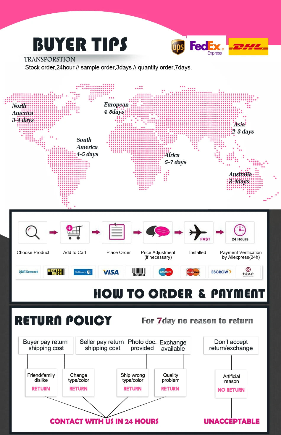 Raw donor human hair wigs 12A 13x4 HD lace front 250% density unprocessed Vietnamese double wave inflatable lace front wig