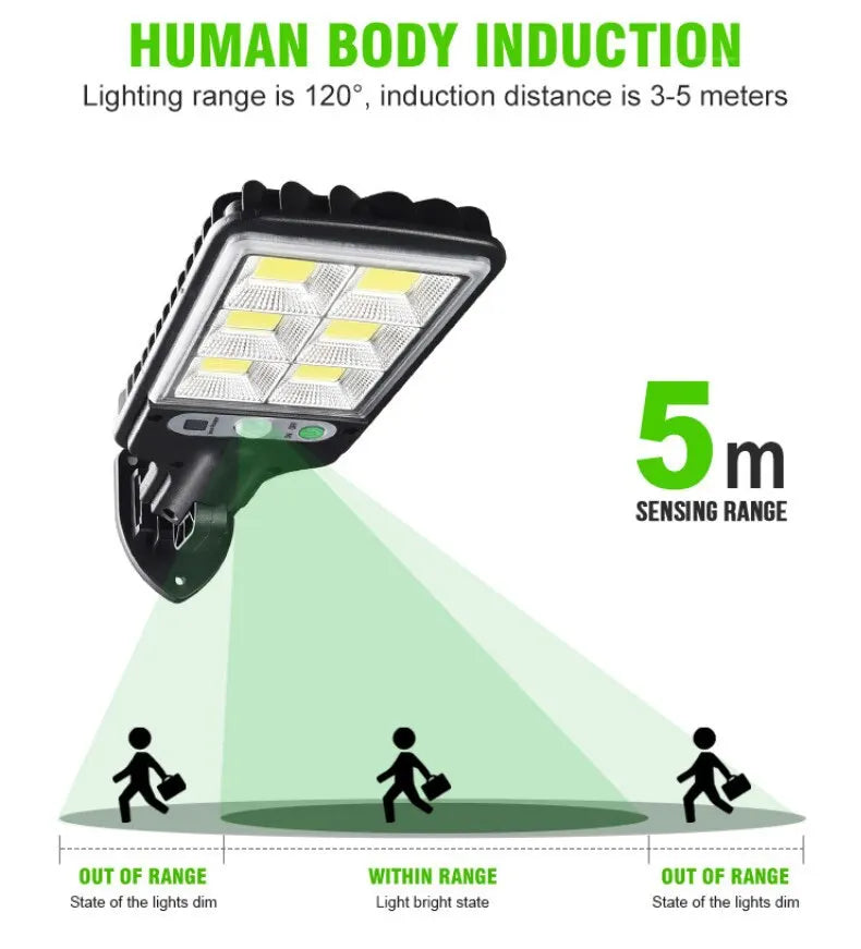 Outdoor LED lights, waterproof lights with motion sensors and remote-controlled induction lights for garden, patio, and garage lighting