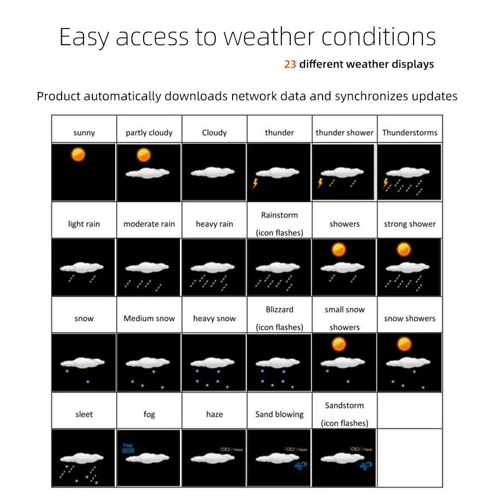 Tuya – Station météo intelligente WIFI, compteur de température et d'humidité, prévisions météorologiques, réveil météo multifonctionnel pour intérieur et extérieur