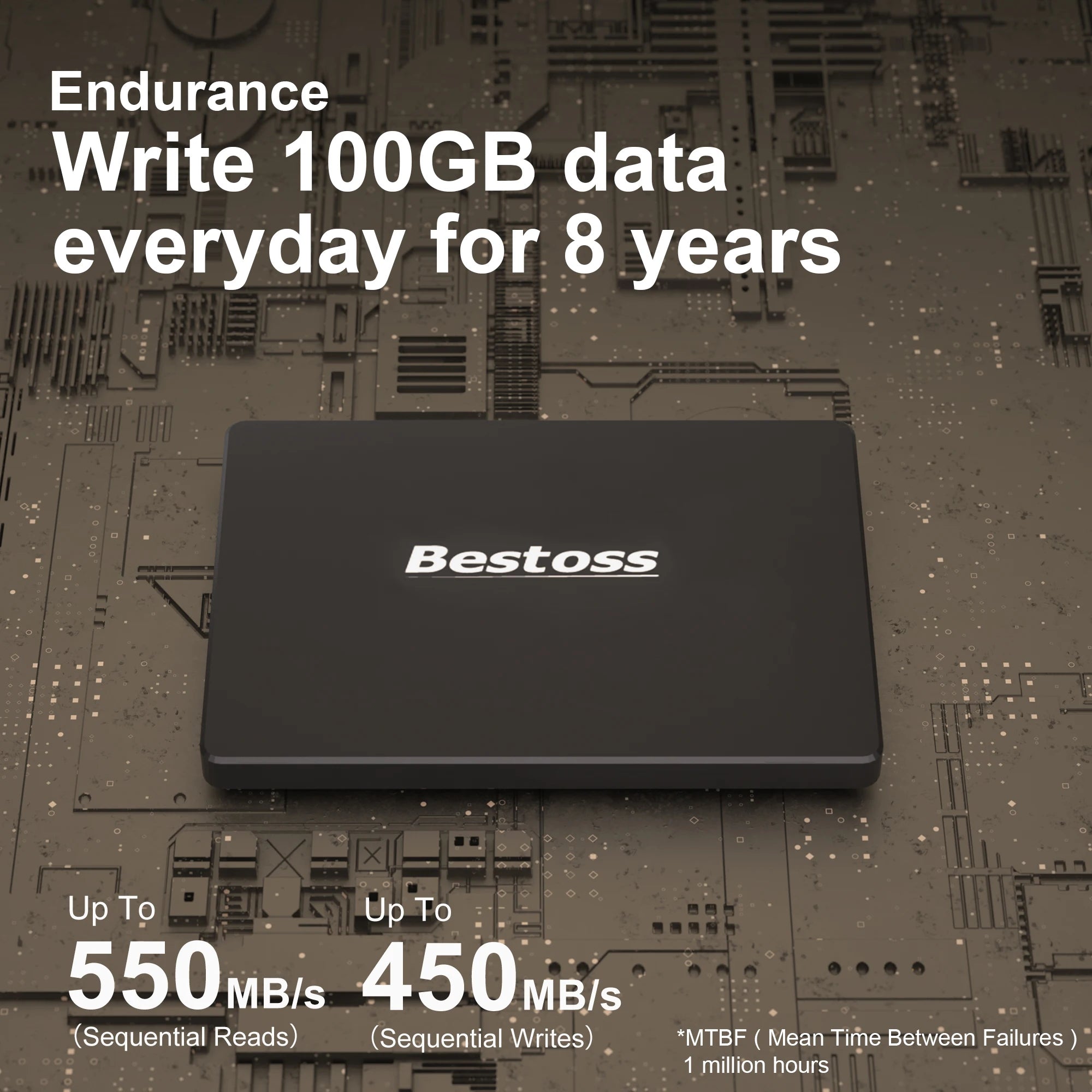 2.5" SATA3 SSD Hard Drive 120GB 240GB 1TB 512GB 128GB 256GB 2TB 4TB Internal Solid State Drive for Laptop Bestoss