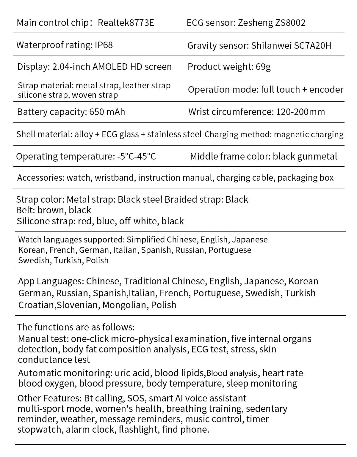 2025 nouvelle montre intelligente 2.04 pouces écran acide urique lipides sanguins composition corporelle cinq détecteurs 650mAh sport HD appel montre intelligente