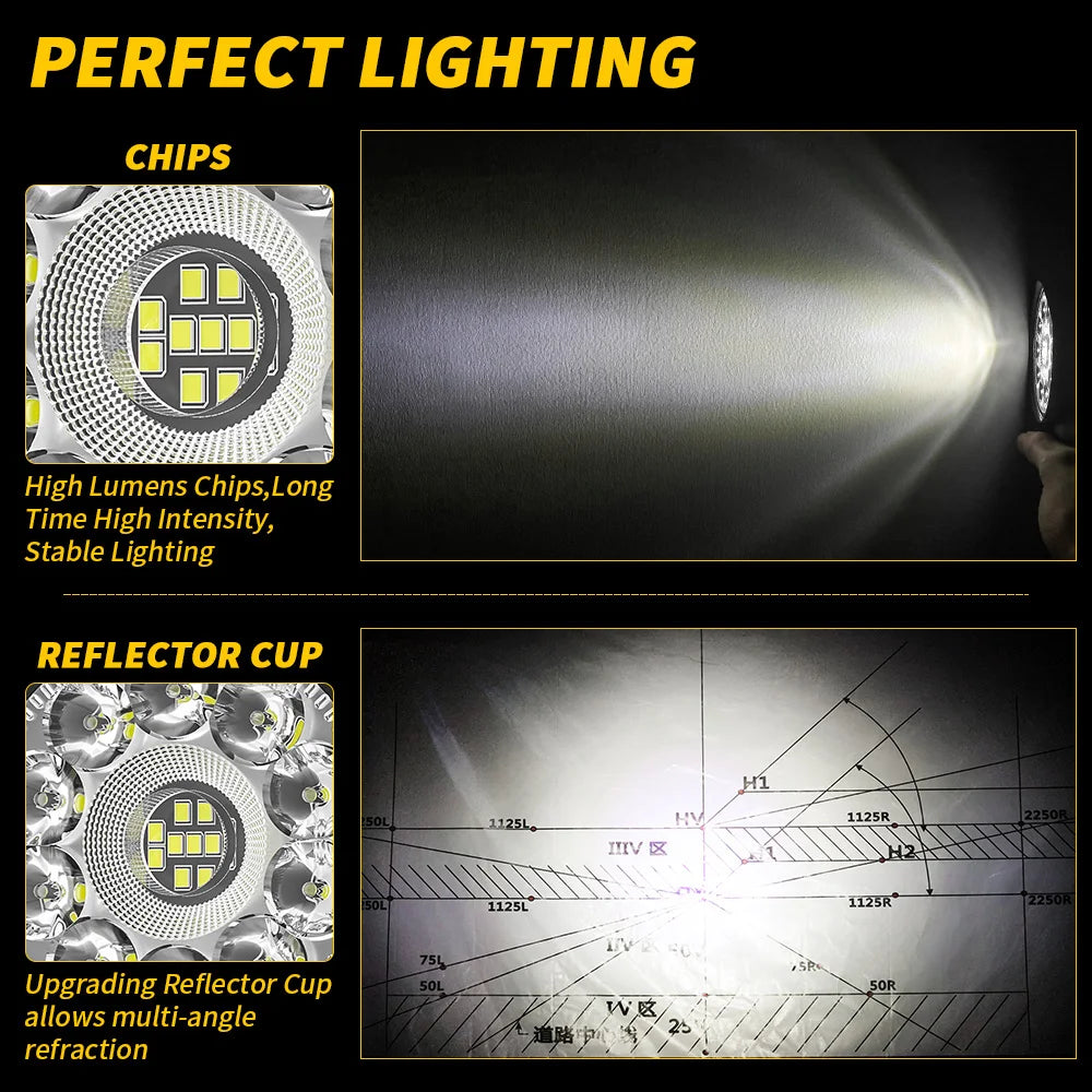 Lampe de travail LED ronde pour voiture, modèle privé, budgétaire 21LED, lumière auxiliaire, lumière de modification de véhicule tout-terrain, 3 po