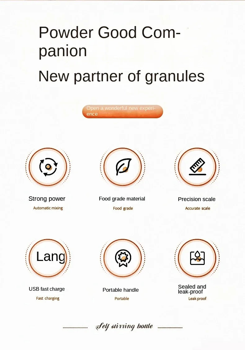 Nouveau Shaker à agitation automatique, Rechargeable par Usb, pour shakes de protéines et remplacement de repas, tasses de mélange portables