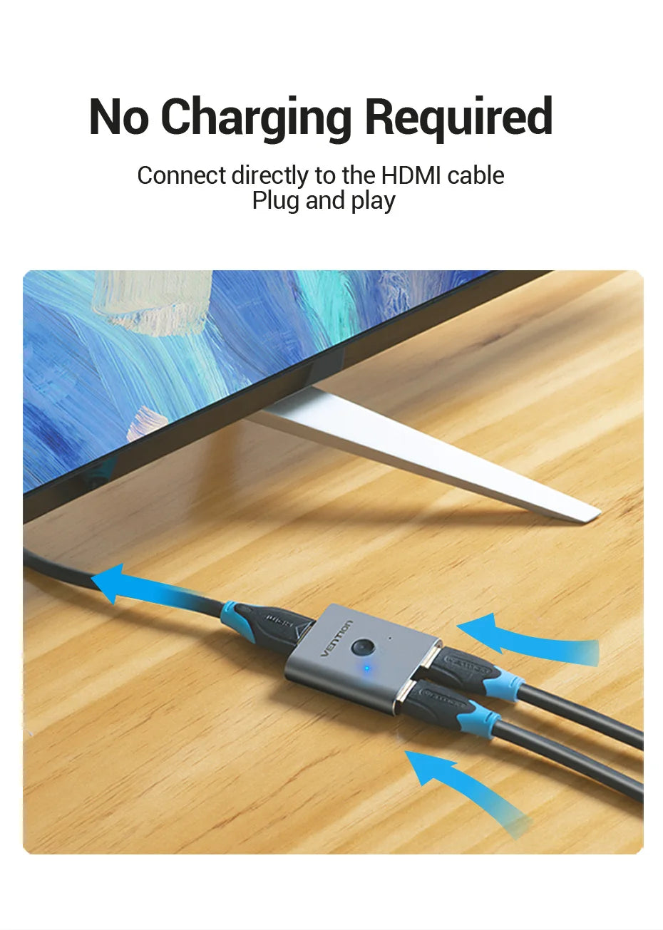 Vention HDMI commutateur 4K 60Hz bi-direction 2.0 commutateur HDMI 1x2/2x1 adaptateur pour PS4/5 Xiaomi TV Box 8K HDMI 2.1 répartiteur