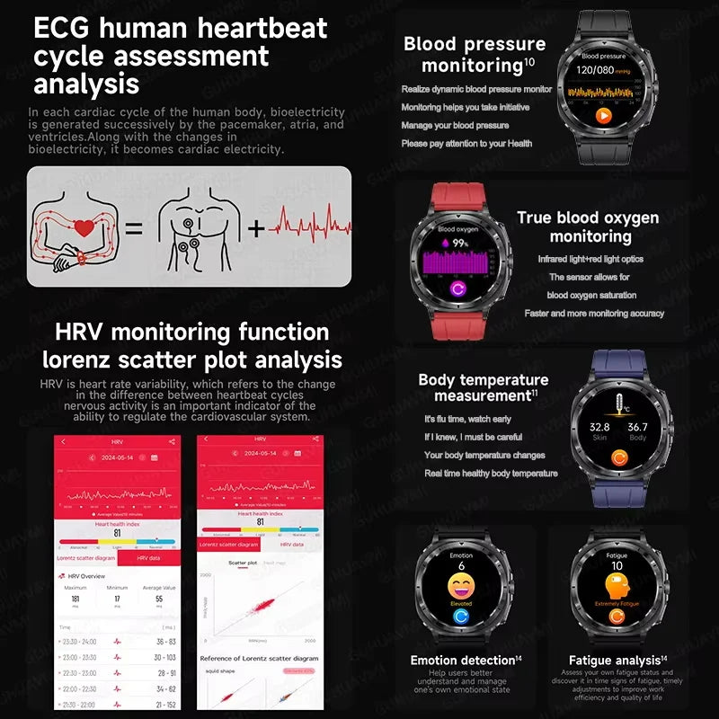 Montre connectée pour hommes, nouveau niveau Expert, santé, ECG + PPG, moniteur Laser, acide urique, graisse sanguine, pression artérielle, NFC, appel HD, 2025