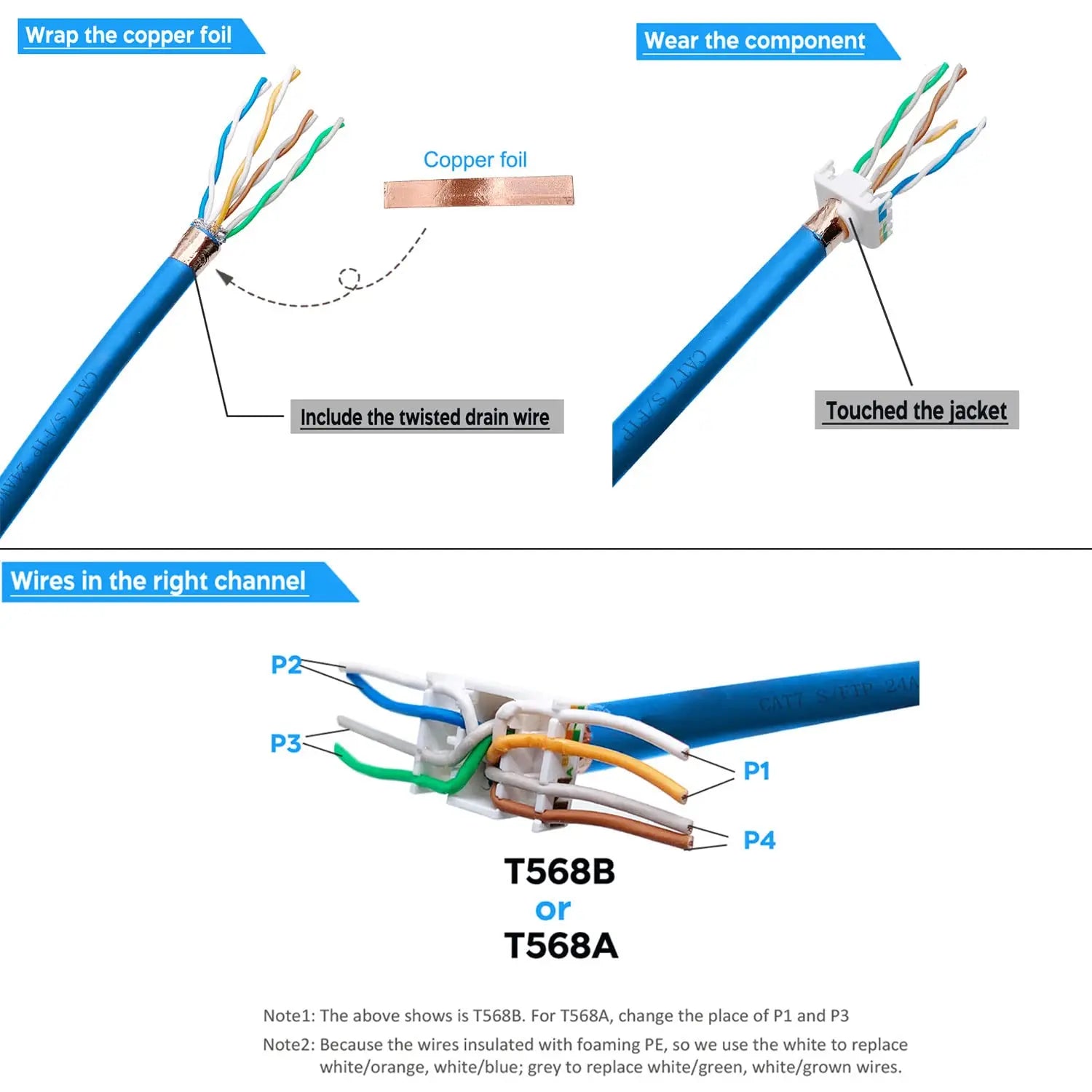 ZOERAX Cat6a Cat7 Keystone Jack Cat7 RJ45 STP Toolless Type Zinc Alloy Module Adapter Coupler Plugs for 22 to 26 AWG