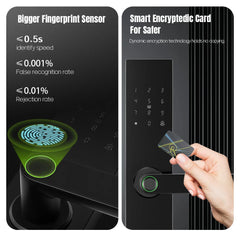 Tuya – serrure de porte intelligente Wifi à empreintes digitales, électronique numérique, carte IC, mot de passe, clé, déverrouillage à distance par application, fonctionne avec Aleax