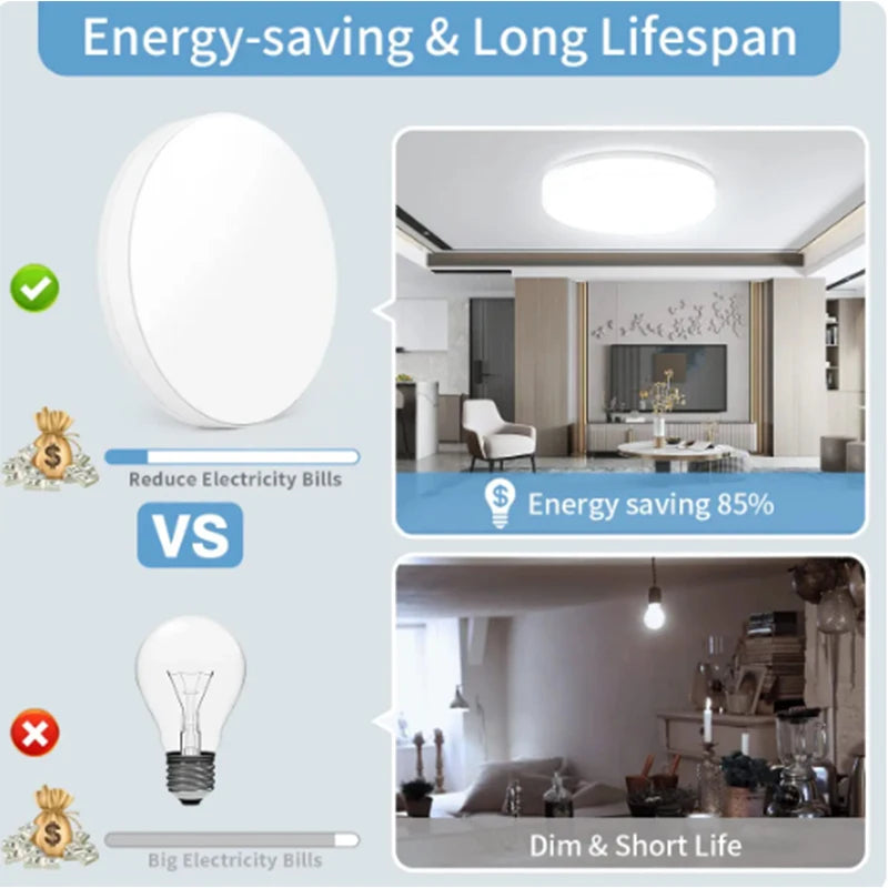 Ultra-mince LED ronde plafonnier chambre lumière Lustre LED lumières pour chambre plafonnier luminaire moderne décoration de la maison