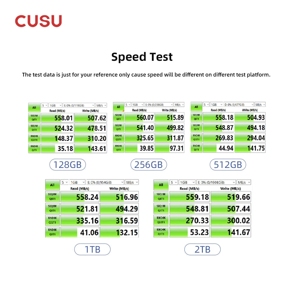 CUSU SSD Hard Drive, SATA 3, 128GB, 256GB, 512GB, 1TB, 2TB capacity, for laptop and desktop