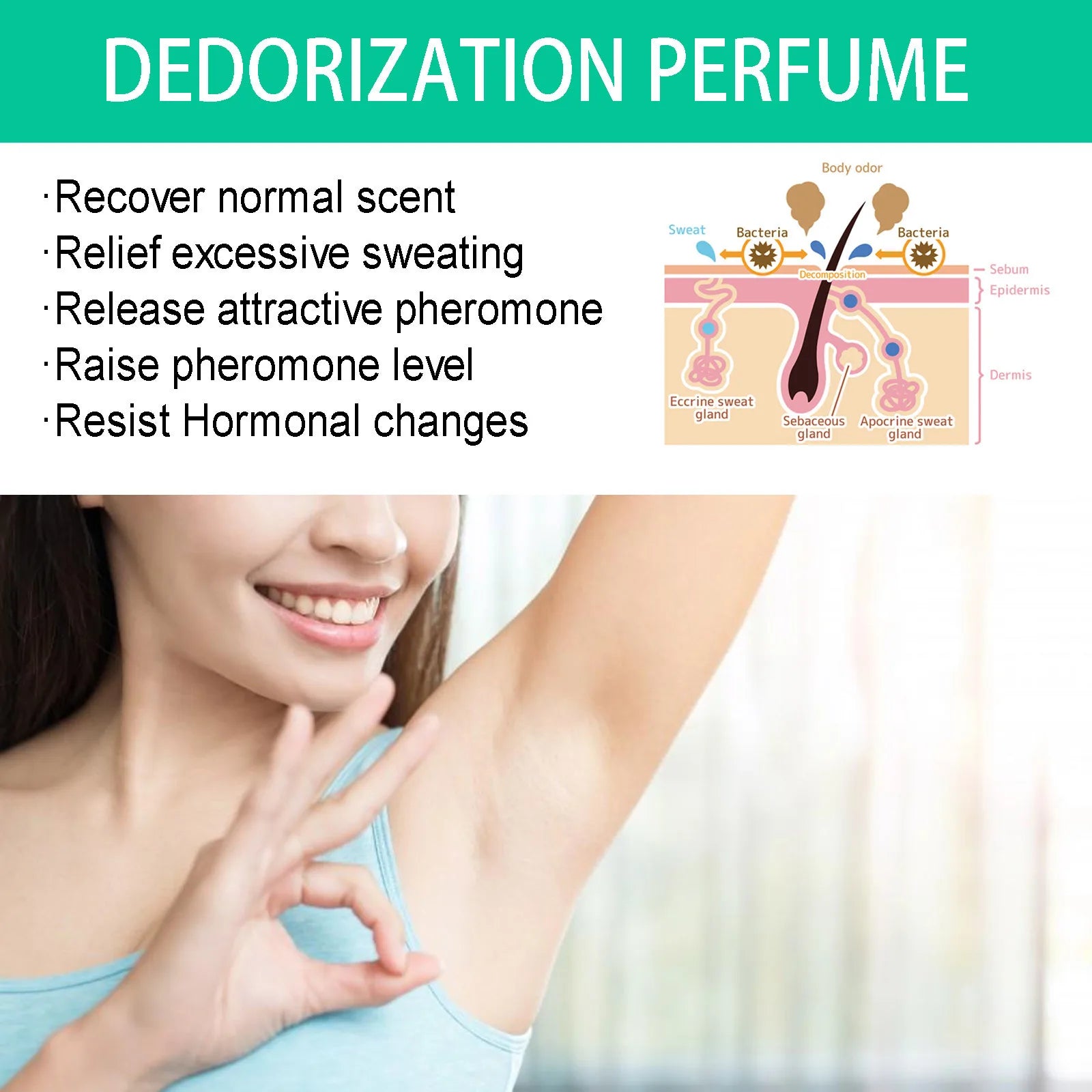 Spray dissolvant d'odeurs corporelles, Anti-transpiration, élimine les odeurs des aisselles, sérum hydratant, rafraîchissant, doux, parfum pour la peau, Spray déodorant