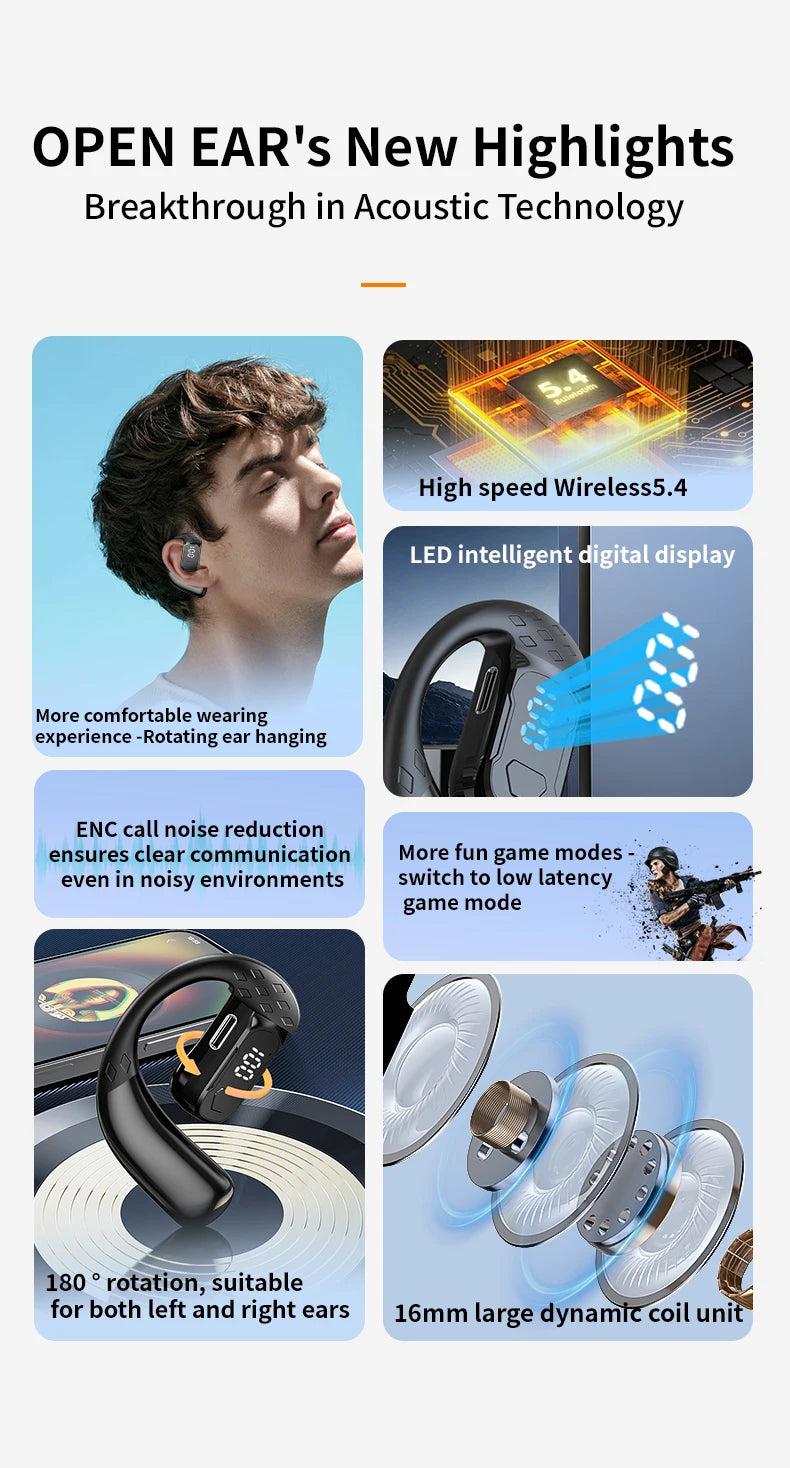 Sans fil Bluetooth 5.4 ouvert 180 °   casque à conduction d'air rotatif avec affichage de la batterie LED sur les deux oreilles et un écouteurs avec microphone