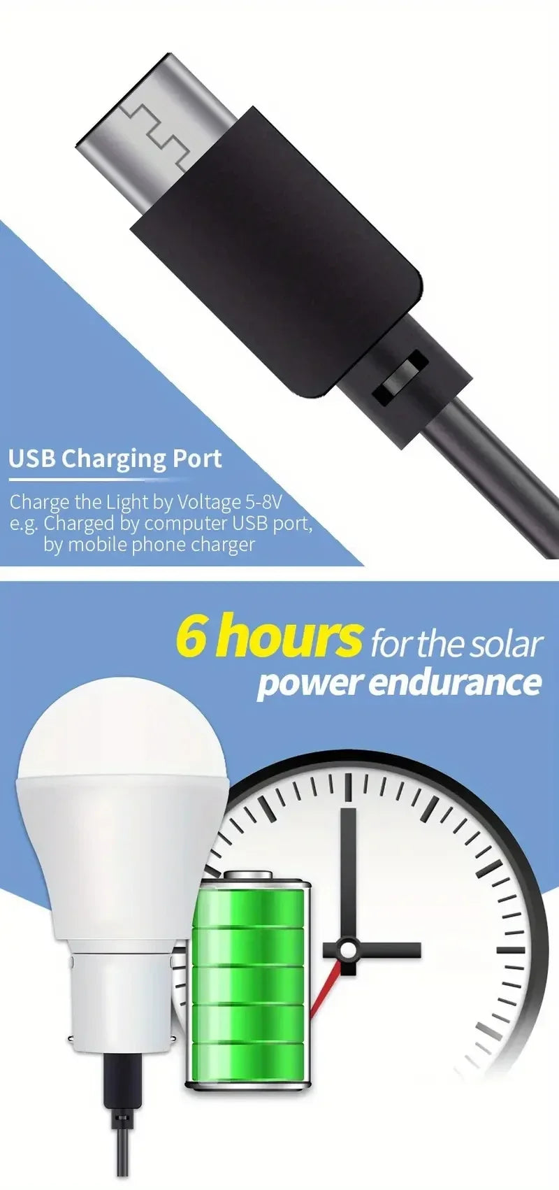 LED solar lamp, waterproof outdoor bulb, portable solar garden hanging hiking fishing emergency lights