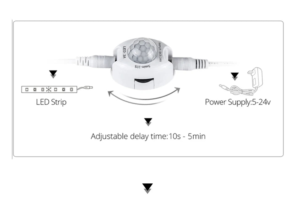 Détecteur de capteur interrupteur intelligent 5V 24V, détection de mouvement infrarouge, bande lumineuse LED, Mini Module, contrôleur automatique du corps humain