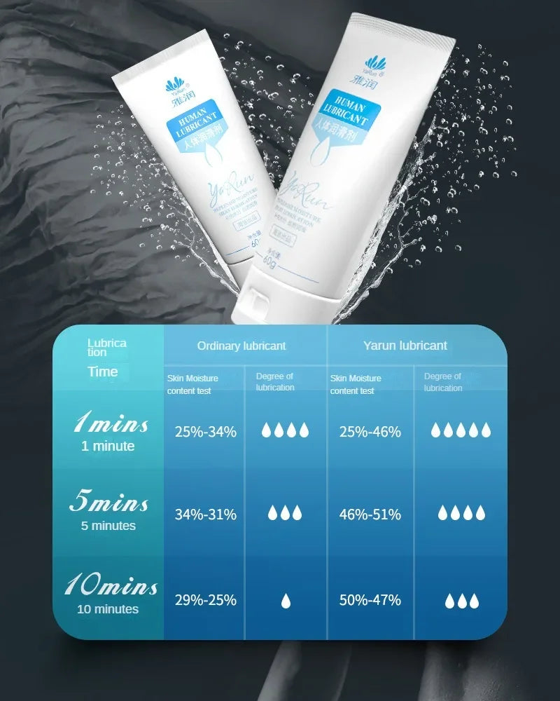 Personal sexual lubricant, water-based orgasm gel for women, vaginal gel, anal sex cream, intimate massage oil, masturbation lubricant for adults
