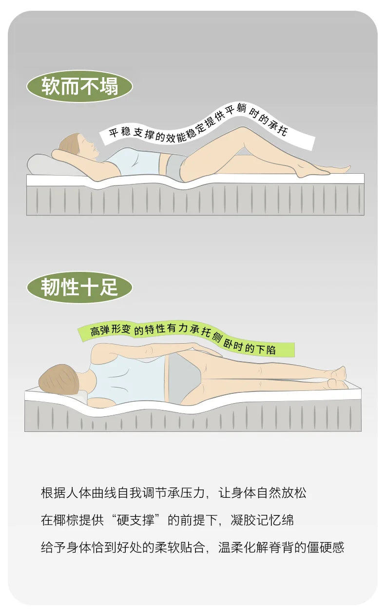 Matelas en Latex à mémoire de forme, pour usage domestique, lit Double simple Extra épais, pour dortoir d'étudiants, sol Tatami