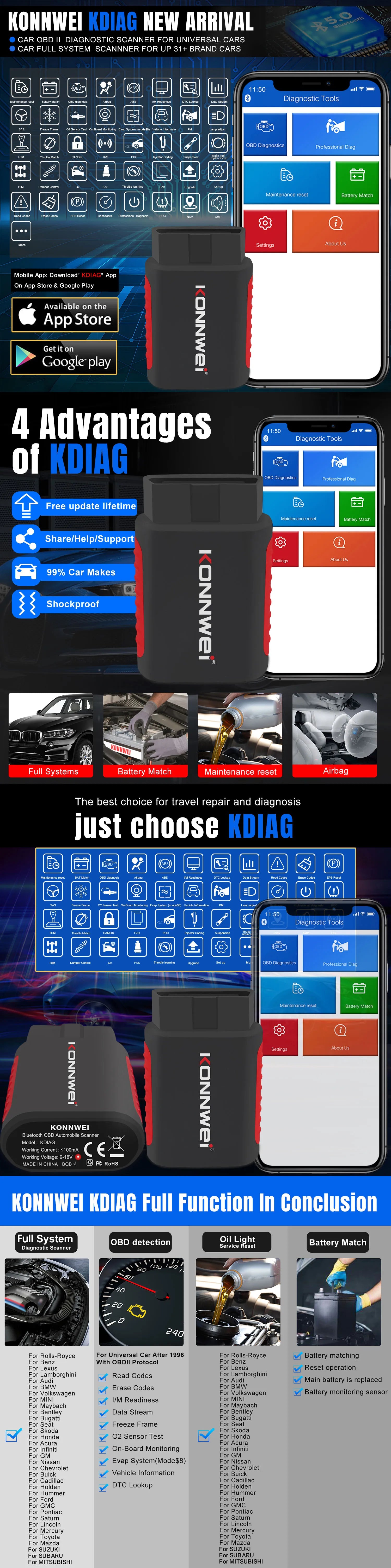 2026 KONNWEI KDIAG système complet Scanner automatique réinitialiser SAS EPB Service ECU programmeur OBD OBD2 outil de Diagnostic de voiture pk Thinkdiag MINI