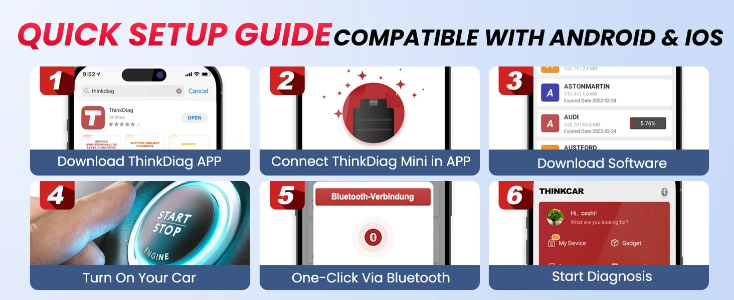 THINKCAR ThinkDiag Mini Scanner automobile OBD2, outils de Diagnostic de voiture, lecteur de Code OBD, diagnostic de tous les systèmes, mise à jour gratuite à vie