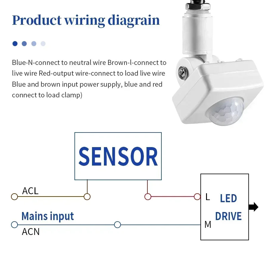 110V 220V Smart PIR Motion Sensor Detector Switch Timer Human Body Infrared Auto On Off Light for LED Lamp Staircase Hallway