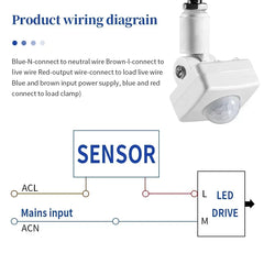 110V 220V Smart PIR Motion Sensor Detector Switch Timer Human Body Infrared Auto On Off Light for LED Lamp Staircase Hallway