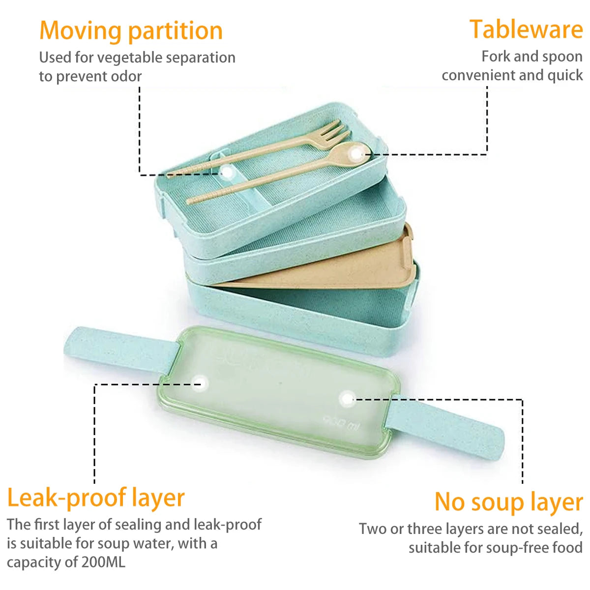 Boîte à Bento de 900ml pour enfants, 3 boîtes à déjeuner empilables, anti-fuite, récipient alimentaire Portable, paille de blé, boîte de stockage des aliments, lave-vaisselle