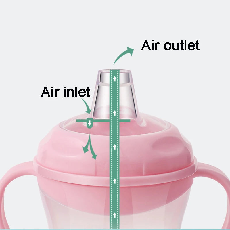 Bouteille d'eau pour enfants, bouteilles d'eau étanches, tasses portables d'extérieur pour enfants, tasses d'entraînement pour nourrissons avec poignée