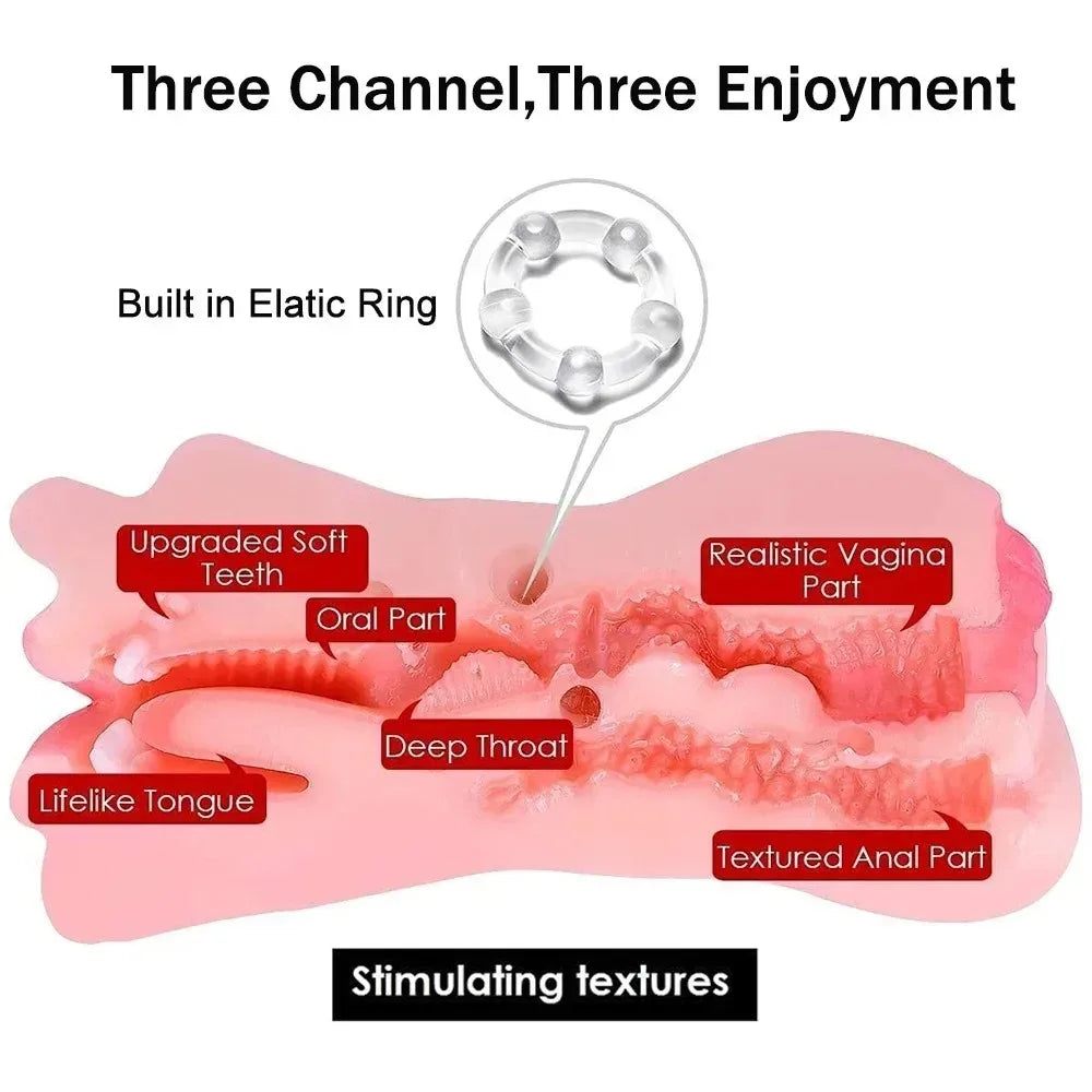 Adult male sex toy, airplane cup, yellow chewing cup, 3D, deep throat, realistic female vagina, anus, three holes, pocket pussy, 18+ XXX