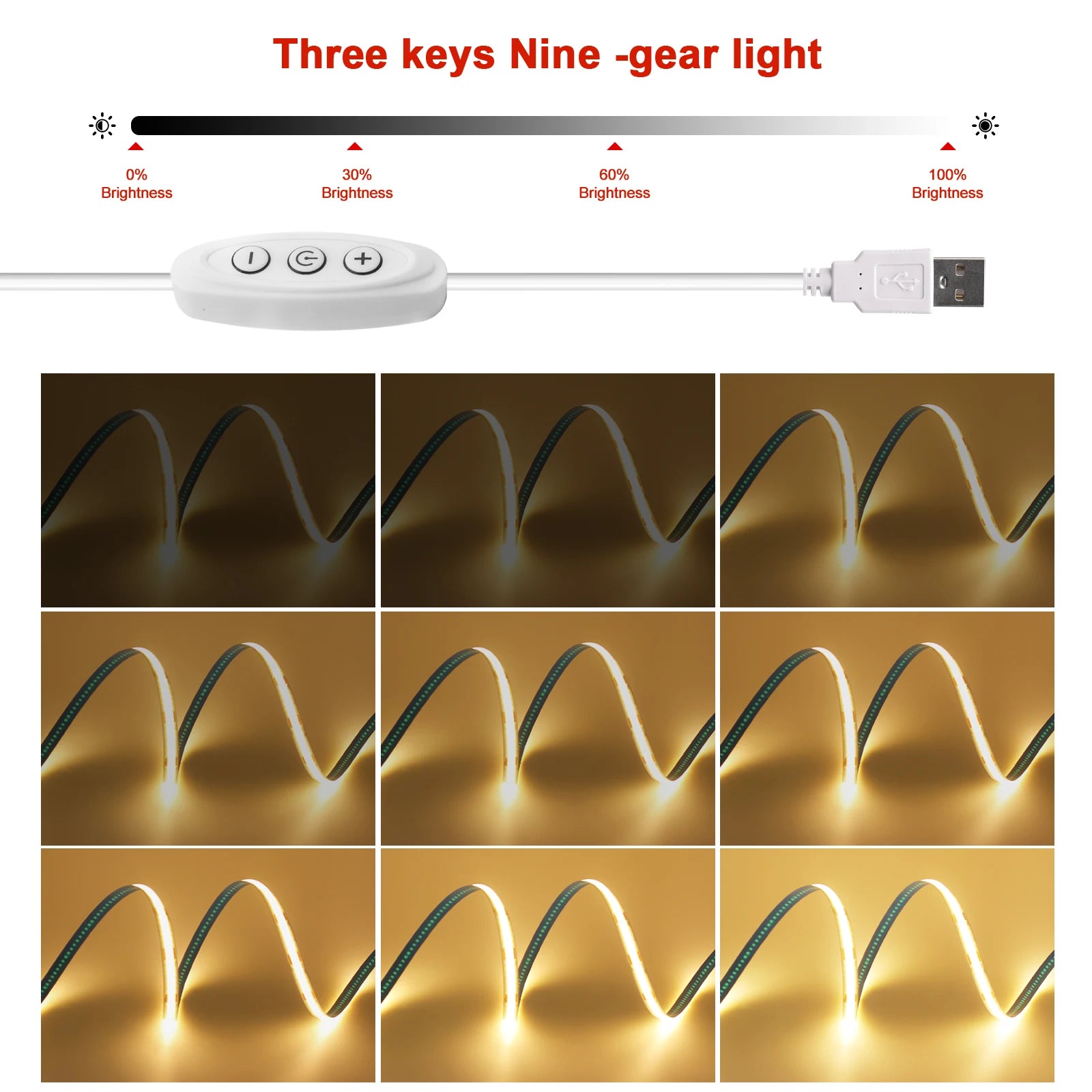 5V USB LED Strip Light, 320 LEDs/M COB, Dimmable Touch Sensor Switch/Push Switch, DIY, TV Mirror, Backlighting, Night Light for Room