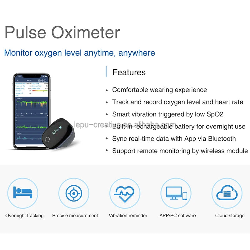 Oxymètre de sommeil Bluetooth Lepu, analyse de date, saturation en oxygène, appareil d'oxymétrie de nuit pendant le sommeil