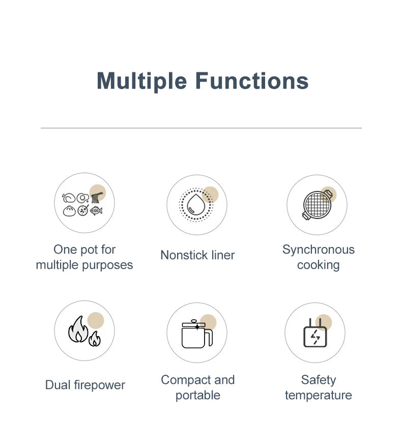 Cuiseur à riz électrique multicuiseur Pot multifonction Mini marmite poêle soupe appareils ménagers pour les Pots de cuisine offres 1-2 personnes