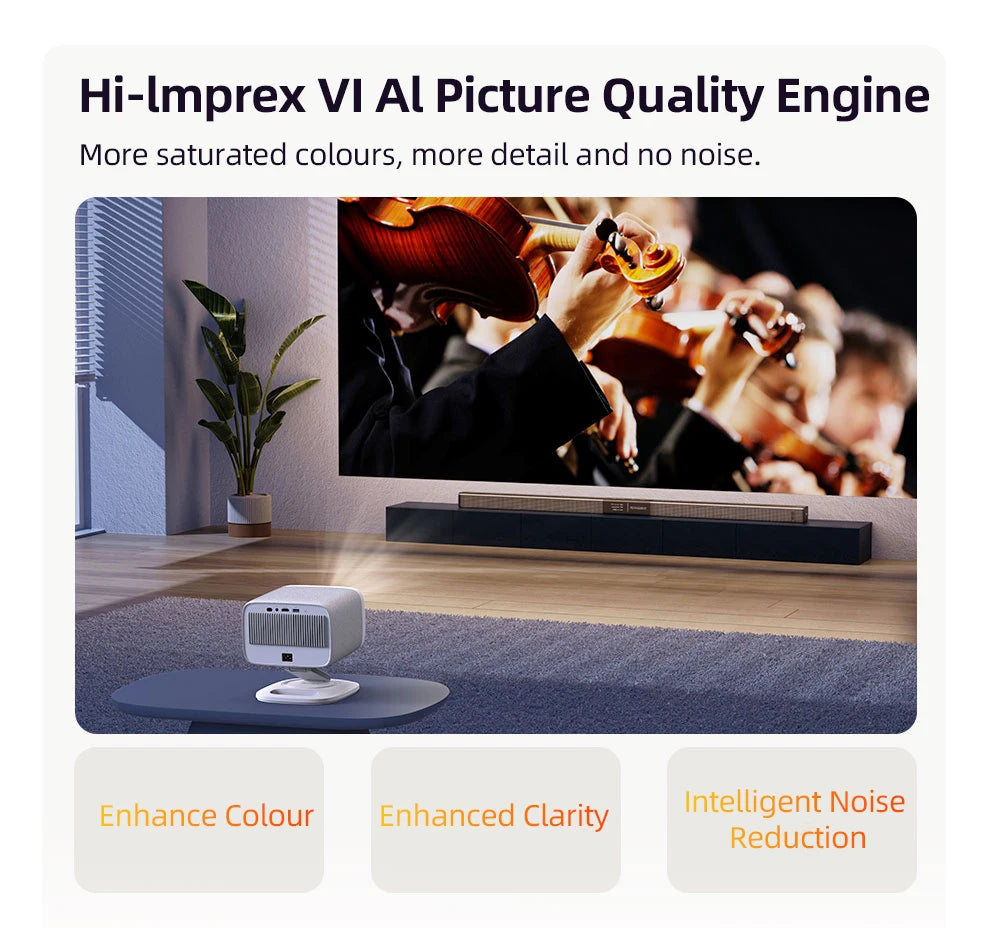 Projecteur d'origine Lenovo Xiaoxin 100P 1140 ANSI mise au point automatique Wifi6 cinéma maison intelligent 360 PTZ Support projecteur Portable 4K HD