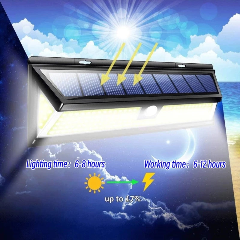 180 COB Outdoor Solar Lights, Solar LED Wall Light, Motion Sensor, Waterproof, 3 Modes, Super Bright for Garden, Front Door, Driveway, Garage