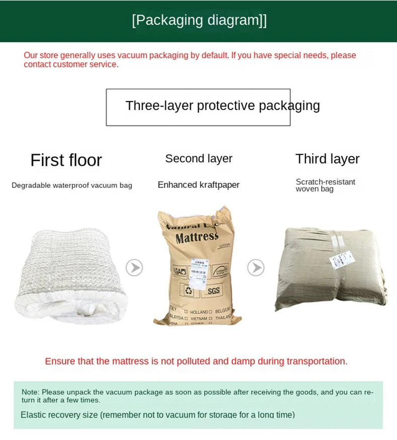 Matelas supérieur en Latex naturel 100%, Source de Latex haut de gamme, liquide pliable, tapis chinois à rebond lent avec housse en coton personnalisable