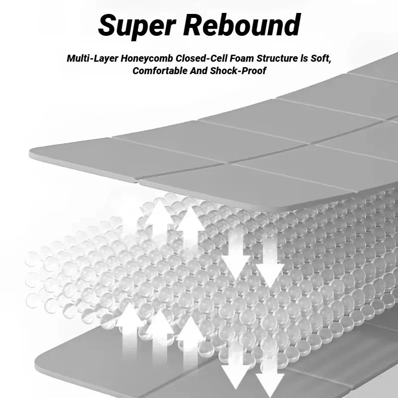 Nouveau tapis de Yoga pliable écologique Tpe pliant voyage Fitness exercice Double face antidérapant pour les Pilates et les entraînements au sol