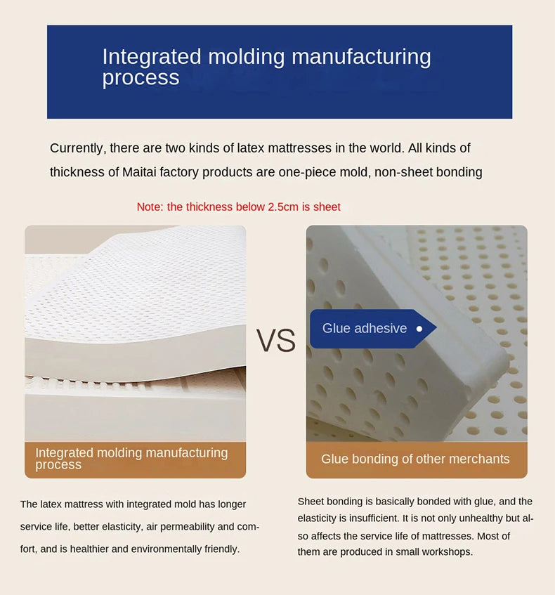 Matelas supérieur en Latex naturel 100%, Source de Latex haut de gamme, liquide pliable, tapis chinois à rebond lent avec housse en coton personnalisable