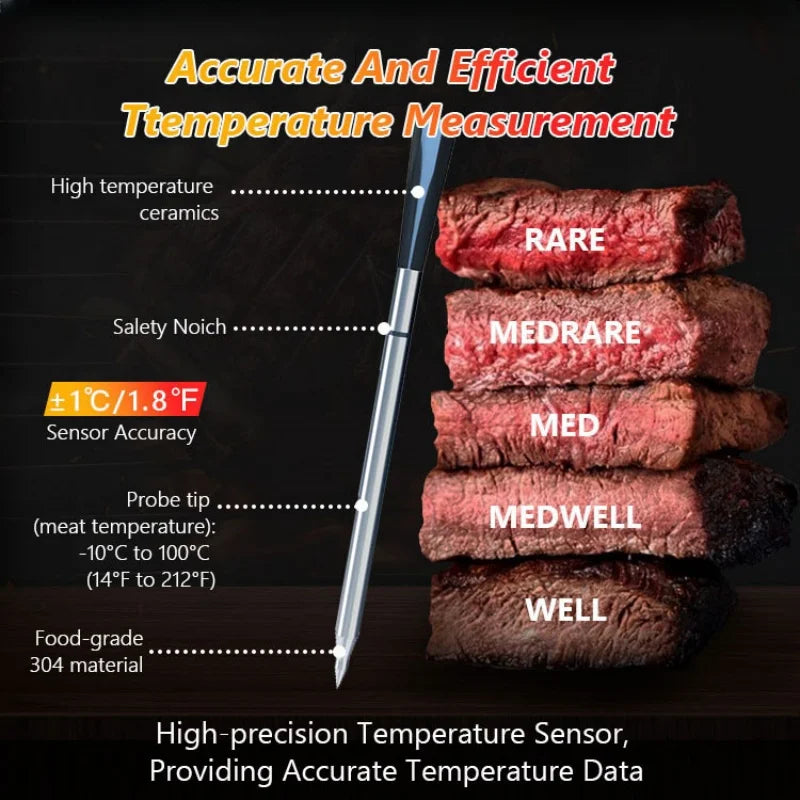 Thermomètre numérique pour cuisine thermomètre à viande sans fil Bluetooth IP67 thermomètres à affichage étanche pour griller BBQ alimentaire