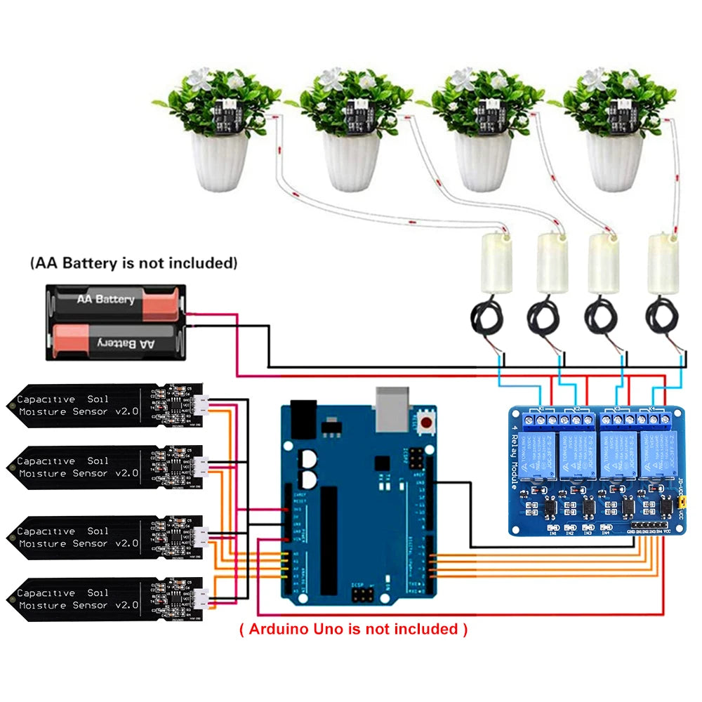 Automatic irrigation system, DIY automatic watering kit, garden water pump, greenhouse, flower, soil moisture sensor, relay module