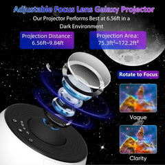 Chambre galaxie projecteur veilleuse HD Image étoile projecteur 13 disques de Film enfants planétarium projecteur 360 °   Lumière de galaxie rotative