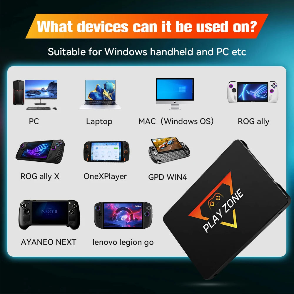 Play Zone 1T jeu SSD pour PS5/PS4/PS3/PS2/Switch/Xbox/WIIU 80 + émulateurs boîte de lancement & Retrobat & Playnite 16191 jeux pour PC/ordinateur portable
